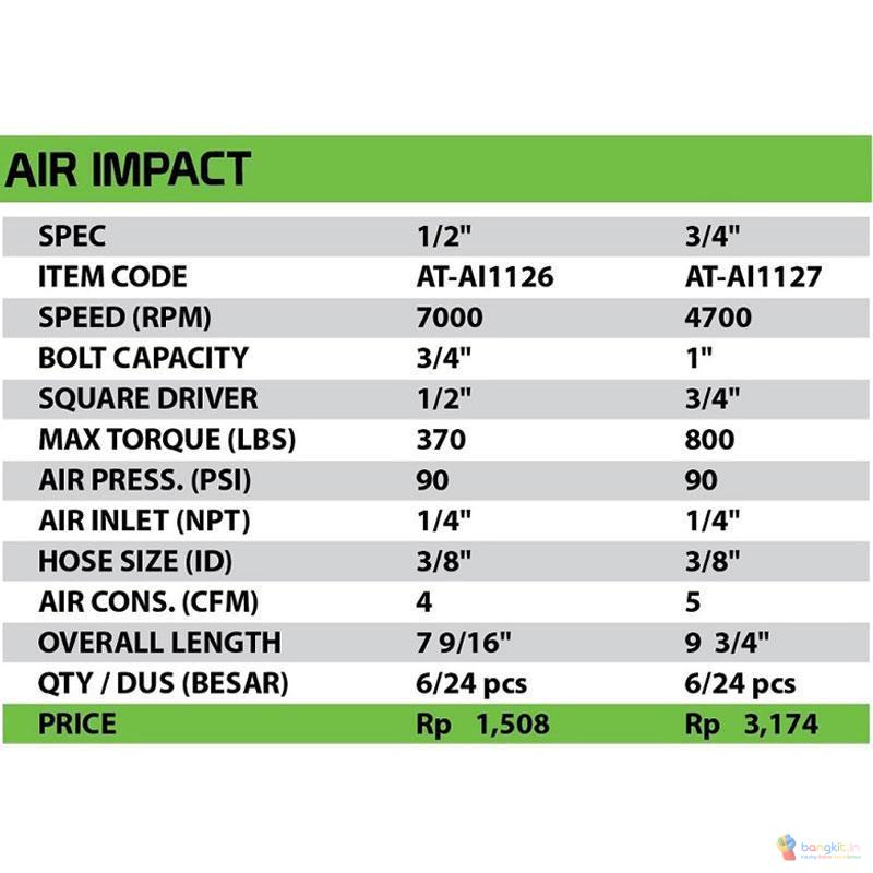 TEKIRO AIR IMPACT 3/4 INCH /AIR IMPACT / TOOLS - ALAT PERKAKAS