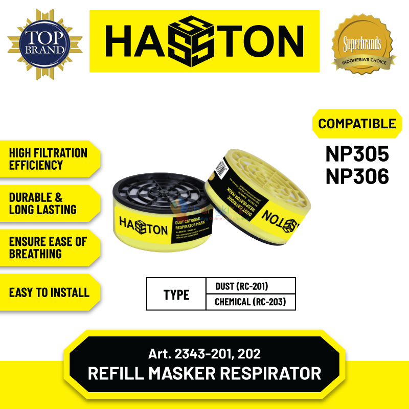Hasston Obat Masker Hidung / Refill Masker Kimia / Refill Masker Debu (2343)